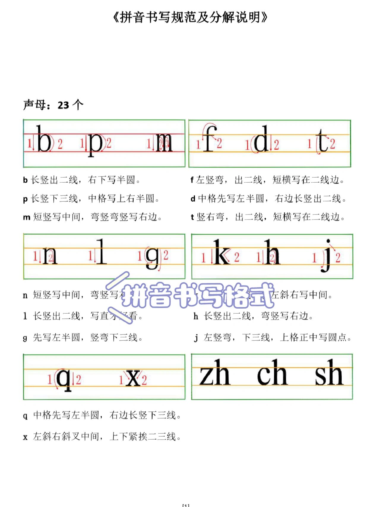 k的正确写法笔顺图片