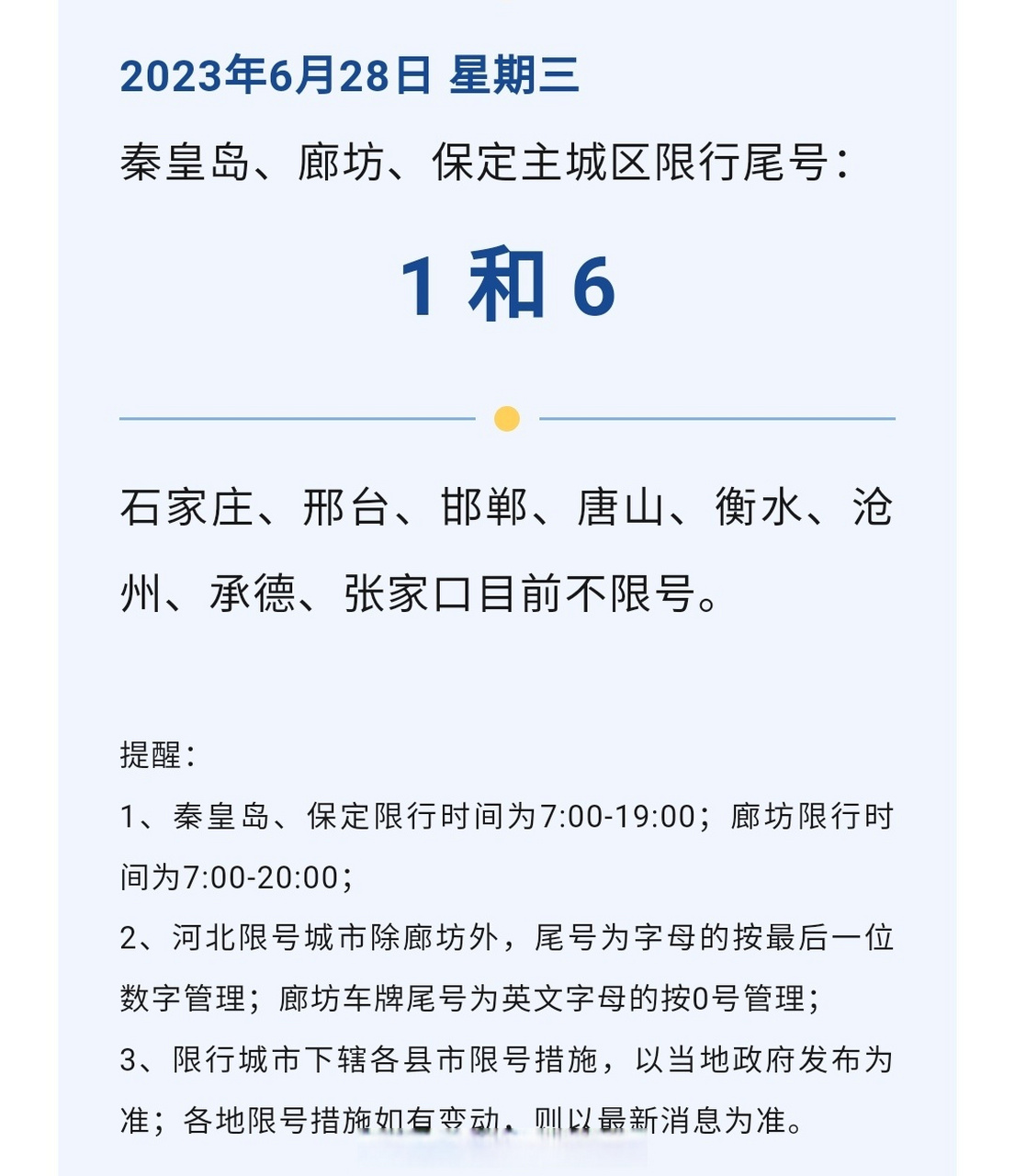 明日,2023年6月28日 星期三,秦皇岛,廊坊,保定主城区限行尾号:1 和 6