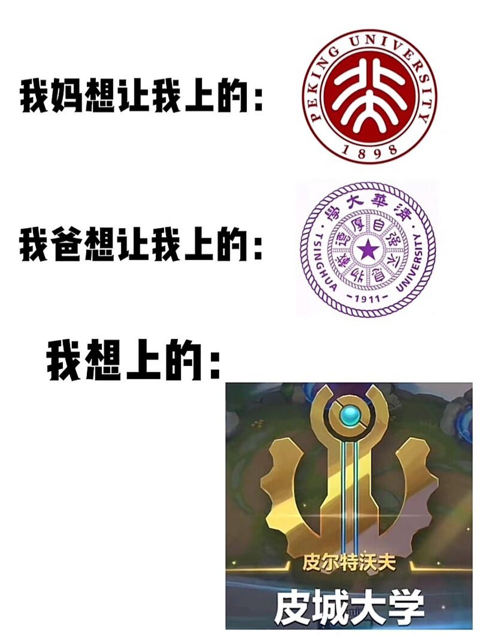 你被录取了梗图图片