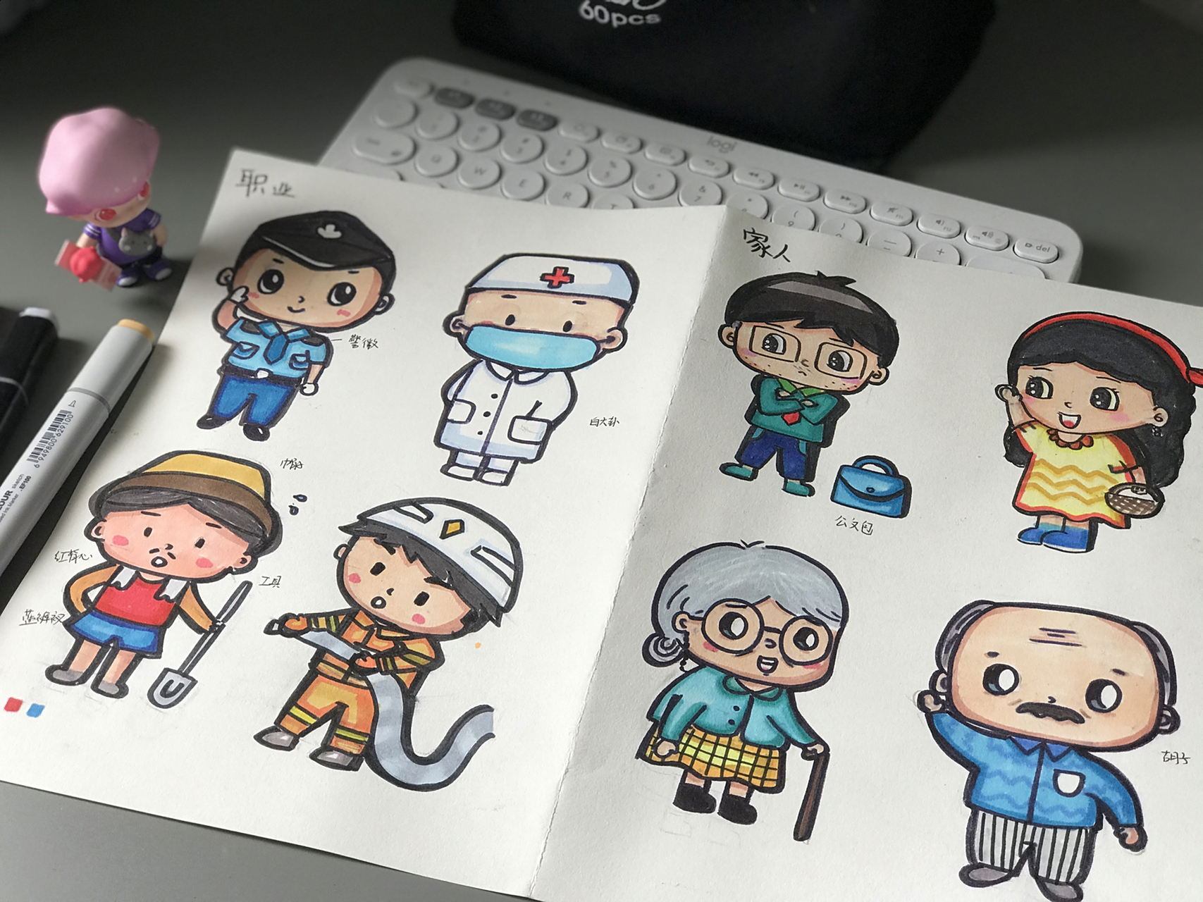 幼师考编儿童画人物篇二| 职业和家人 有向各位老师参考 各个职业和