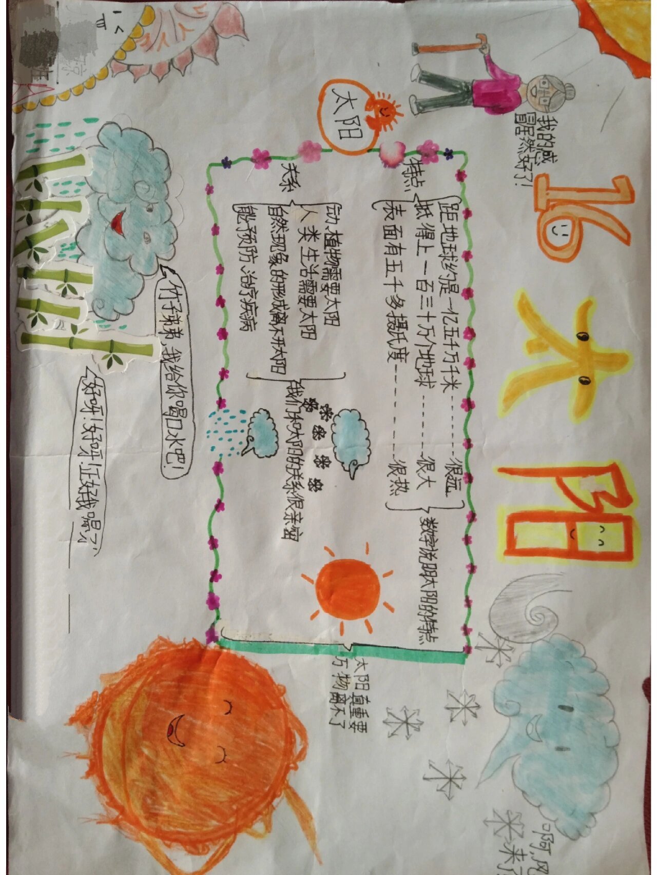 五年级上册16课太阳思维导图,希望大家喜欢