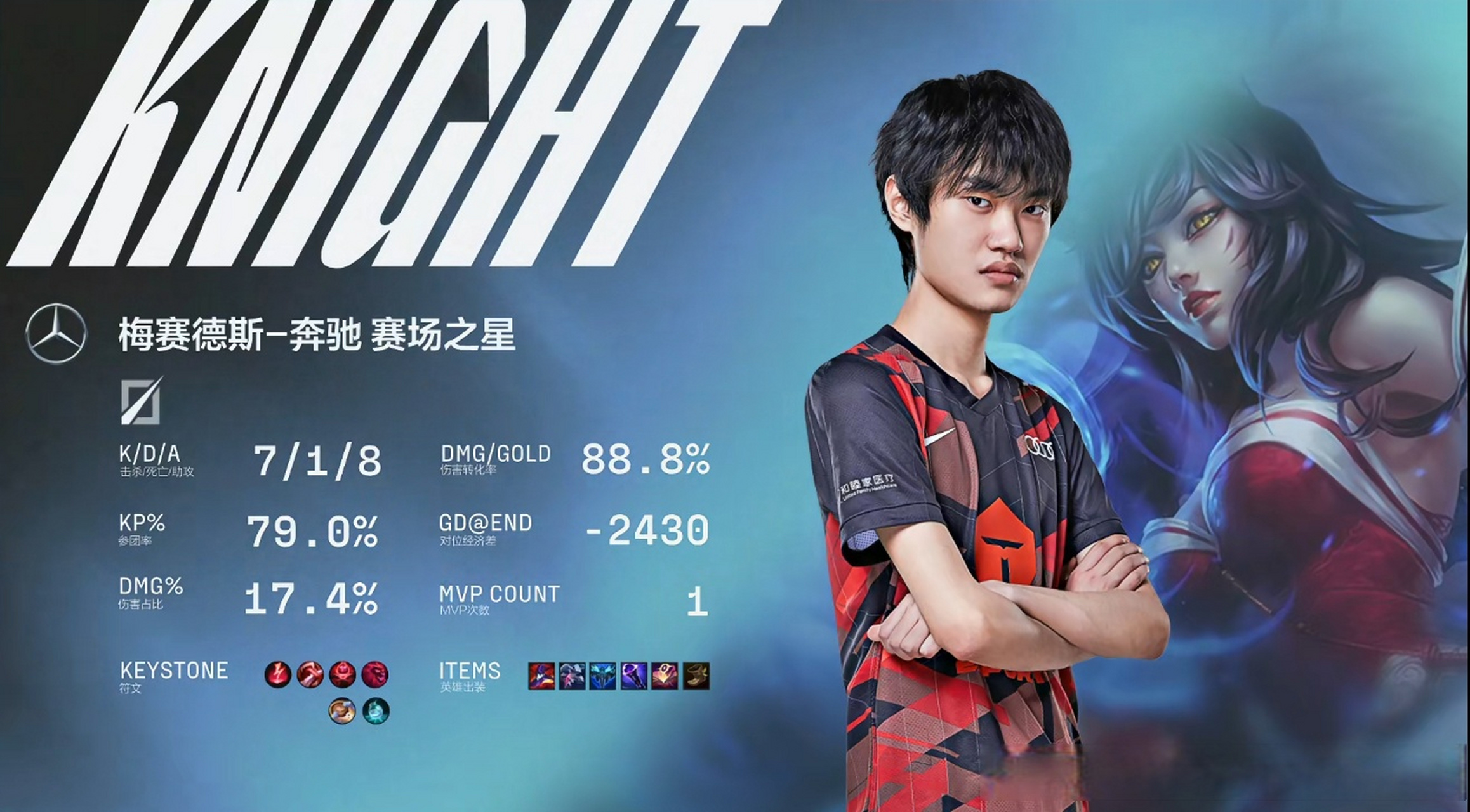 #2022lpl#夏季赛常规赛】