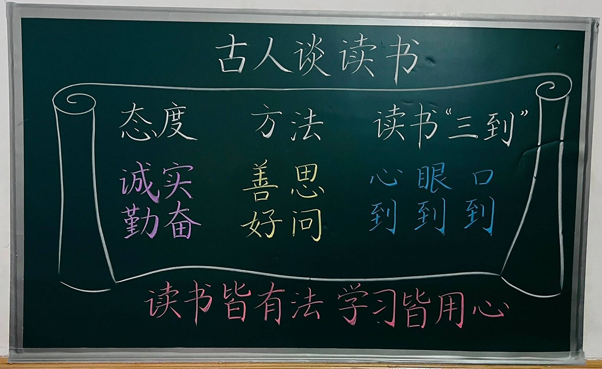 板书设计|五(上)《古人谈读书》 #小学语文板书设计# #教师招聘考试