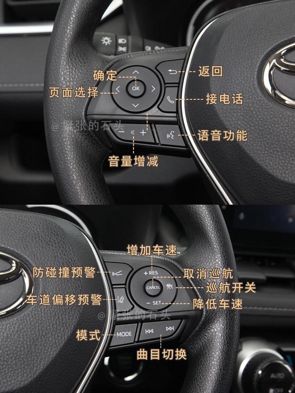 5l cvt四驱旗舰版
