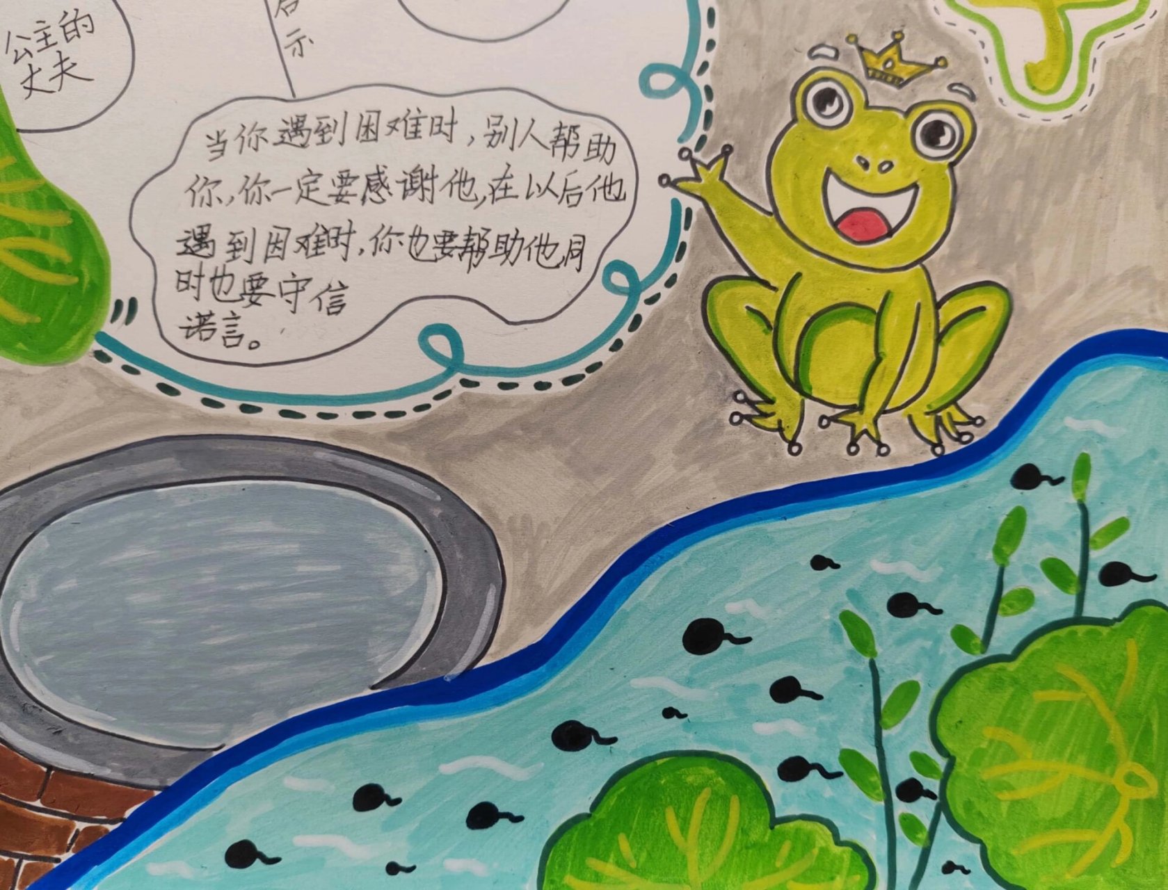 格林童话之青蛙王子思维导图(客订)