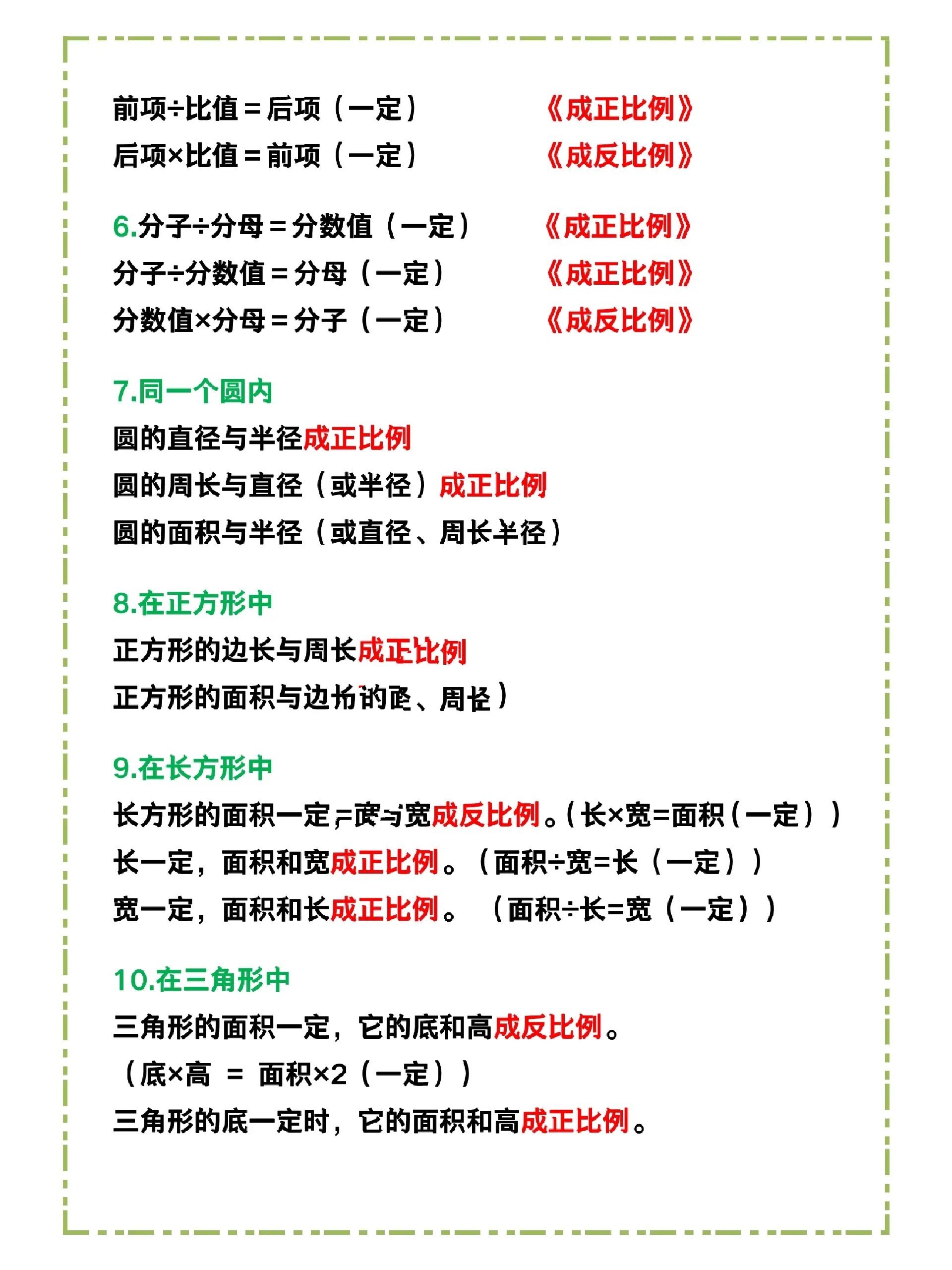 六年级数学下册《判断正比例反比例》知识点 六年级数学下册《判断正