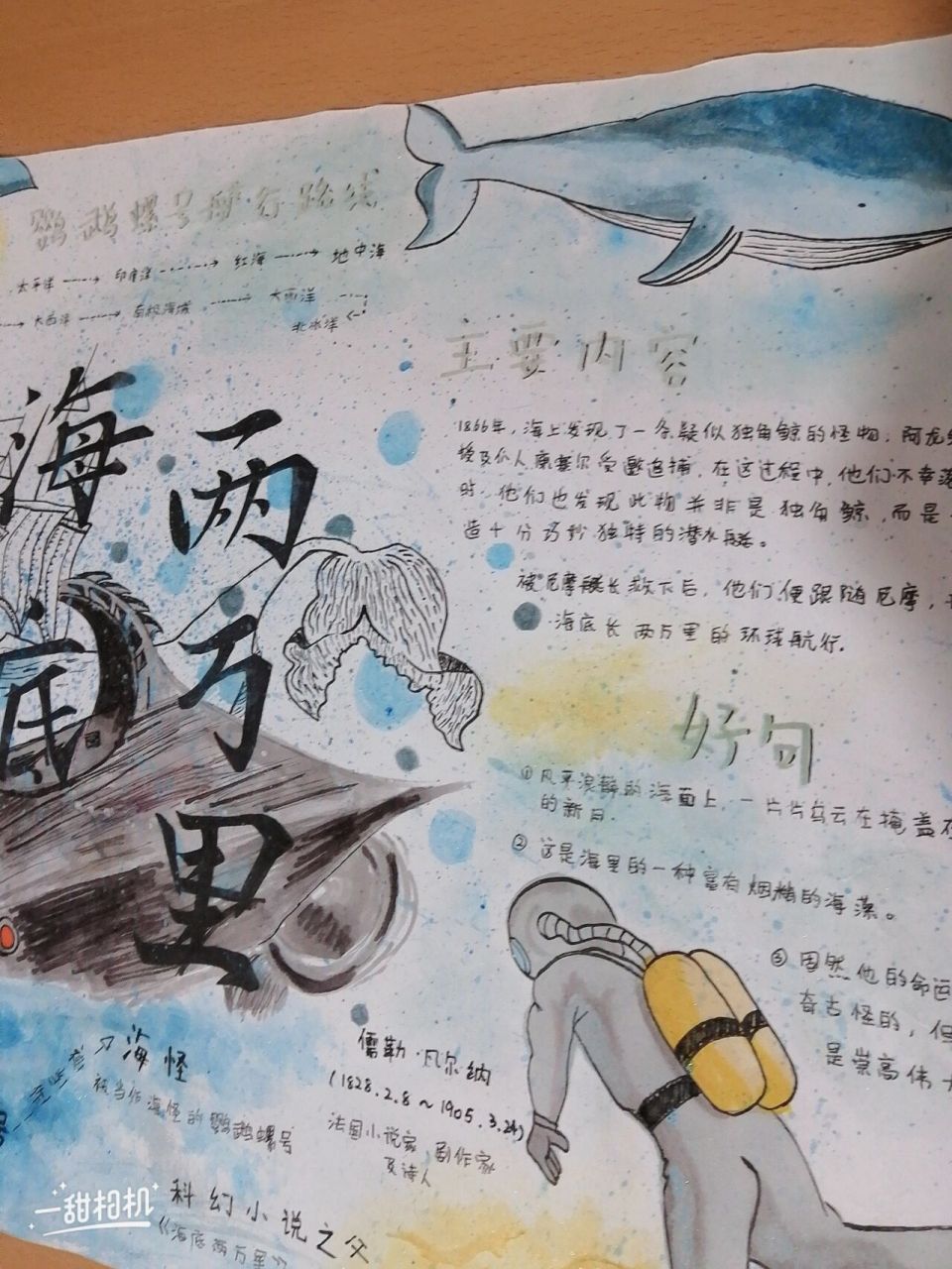 《海底两万里》手抄报 有临摹,一年前画的,画的不好勿喷