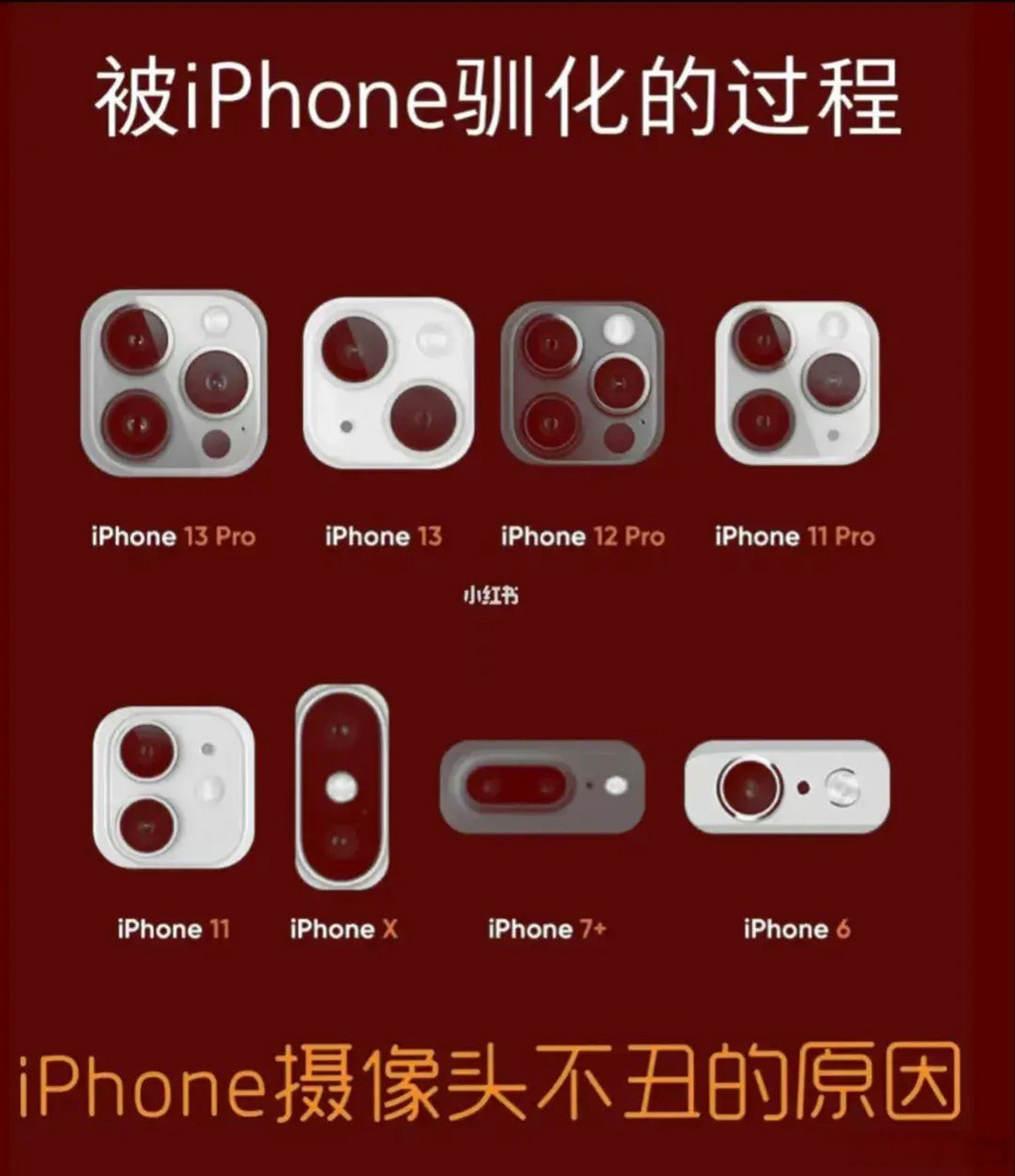 历代iphone后置镜头模组设计的变化 从不觉得iphone摄像头丑 你们