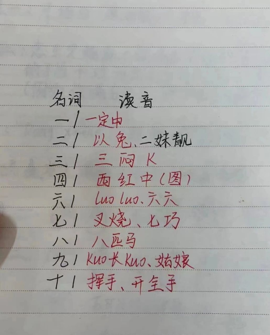 广西猜码速成秘籍,两分钟学会90 那些年看不懂的猜码,两分钟就看