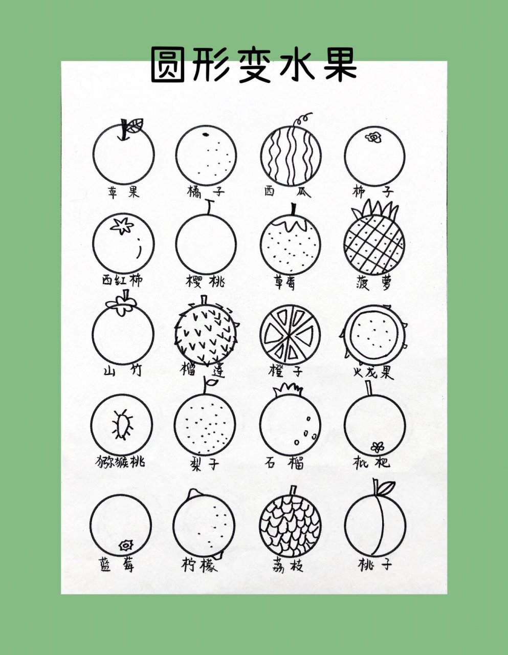 简笔画|水果简笔画|儿童简笔画素材 圆形简单的添画几笔,就可以变很多