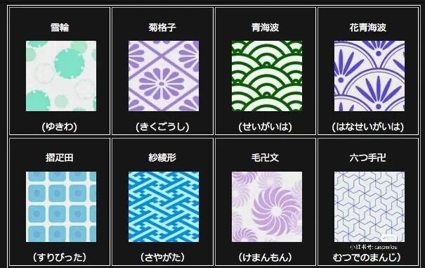 日本和服传统图案素材