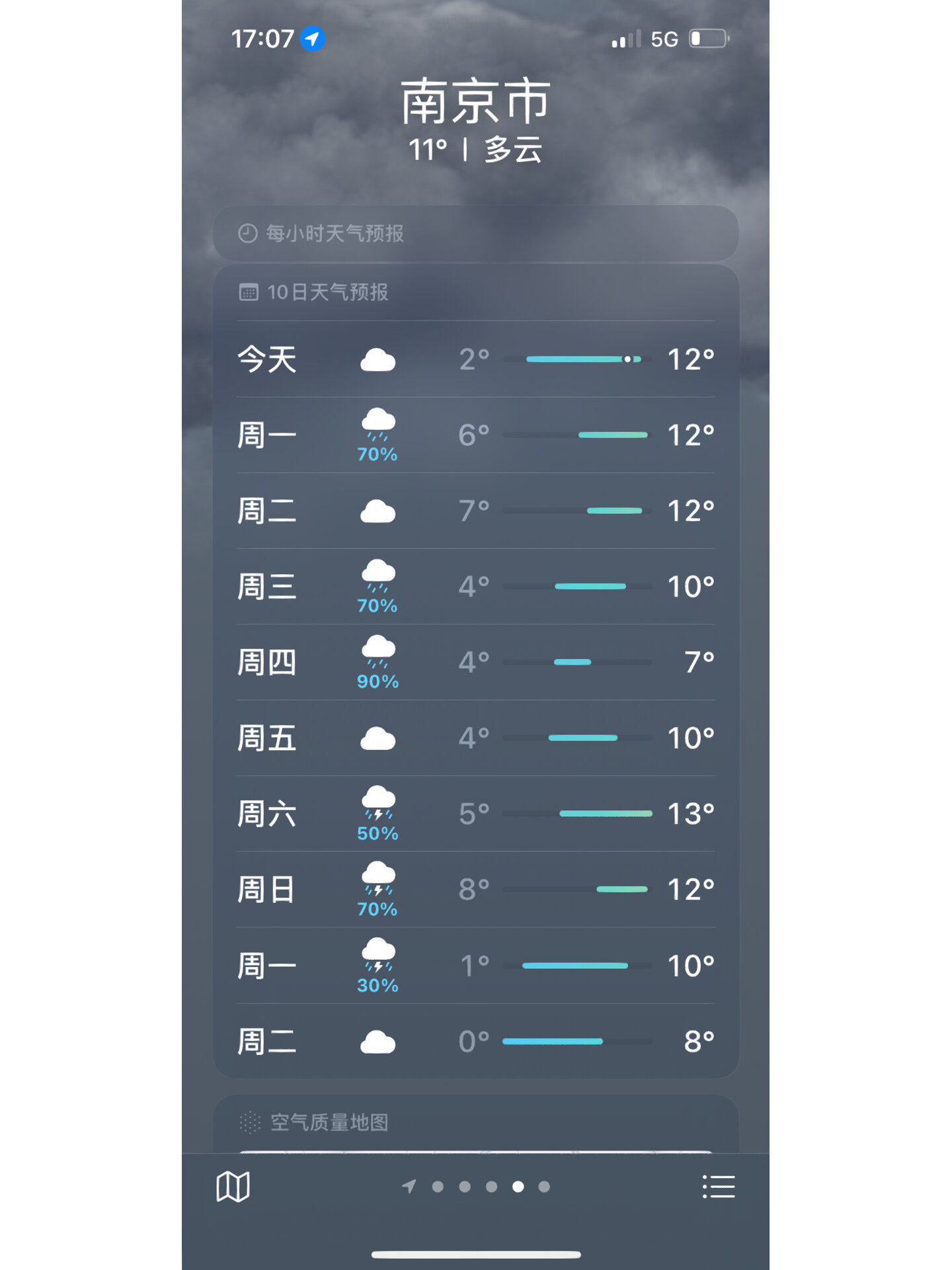 天气每小时