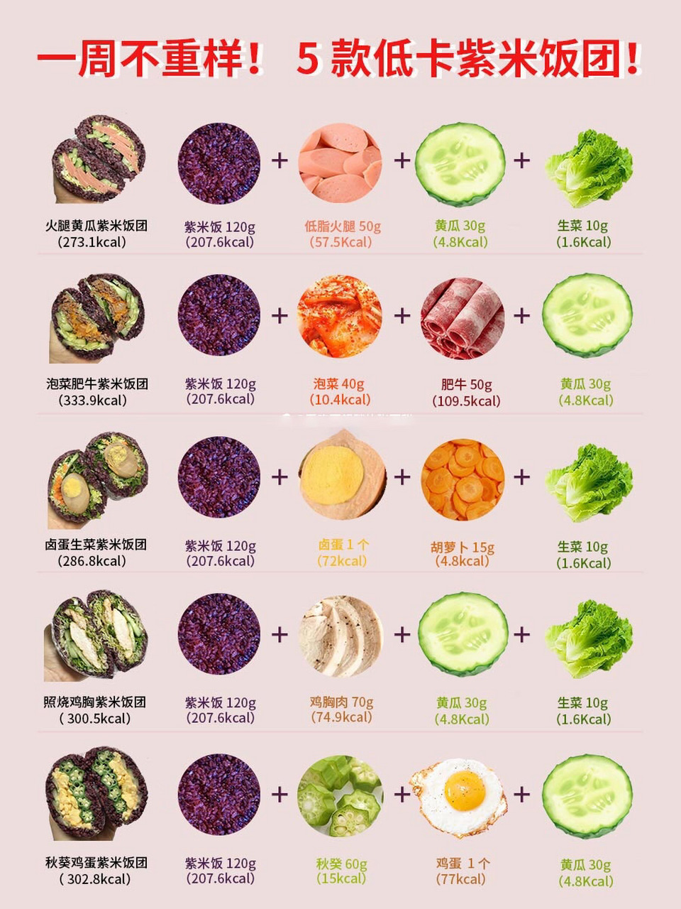 自制5款低卡紫米饭团!营养好吃不长胖! .