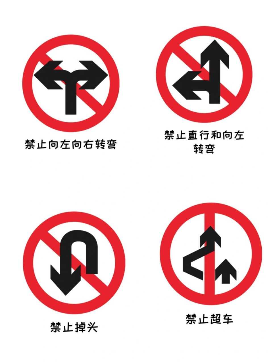 幼儿园交通安全标志素材可打印 #交通安全标志# #幼儿园环创可打印