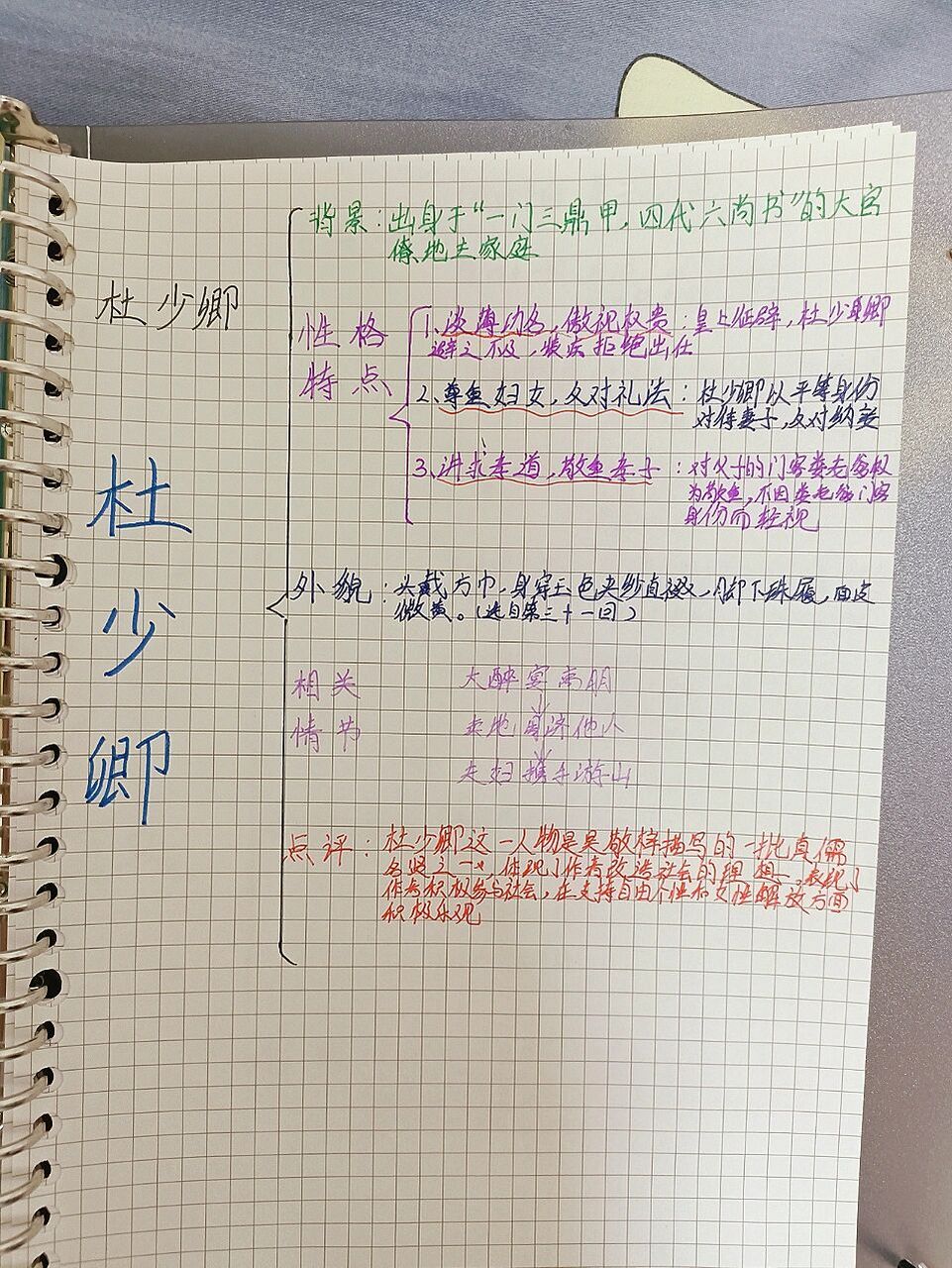 《儒林外史》人物思维导图3