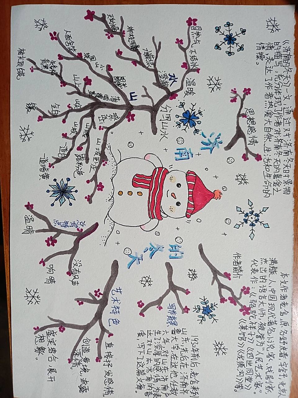 七年级上册《济南的冬天》思维导图.