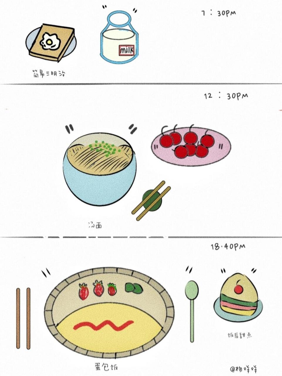 一日三餐的图片怎么画图片