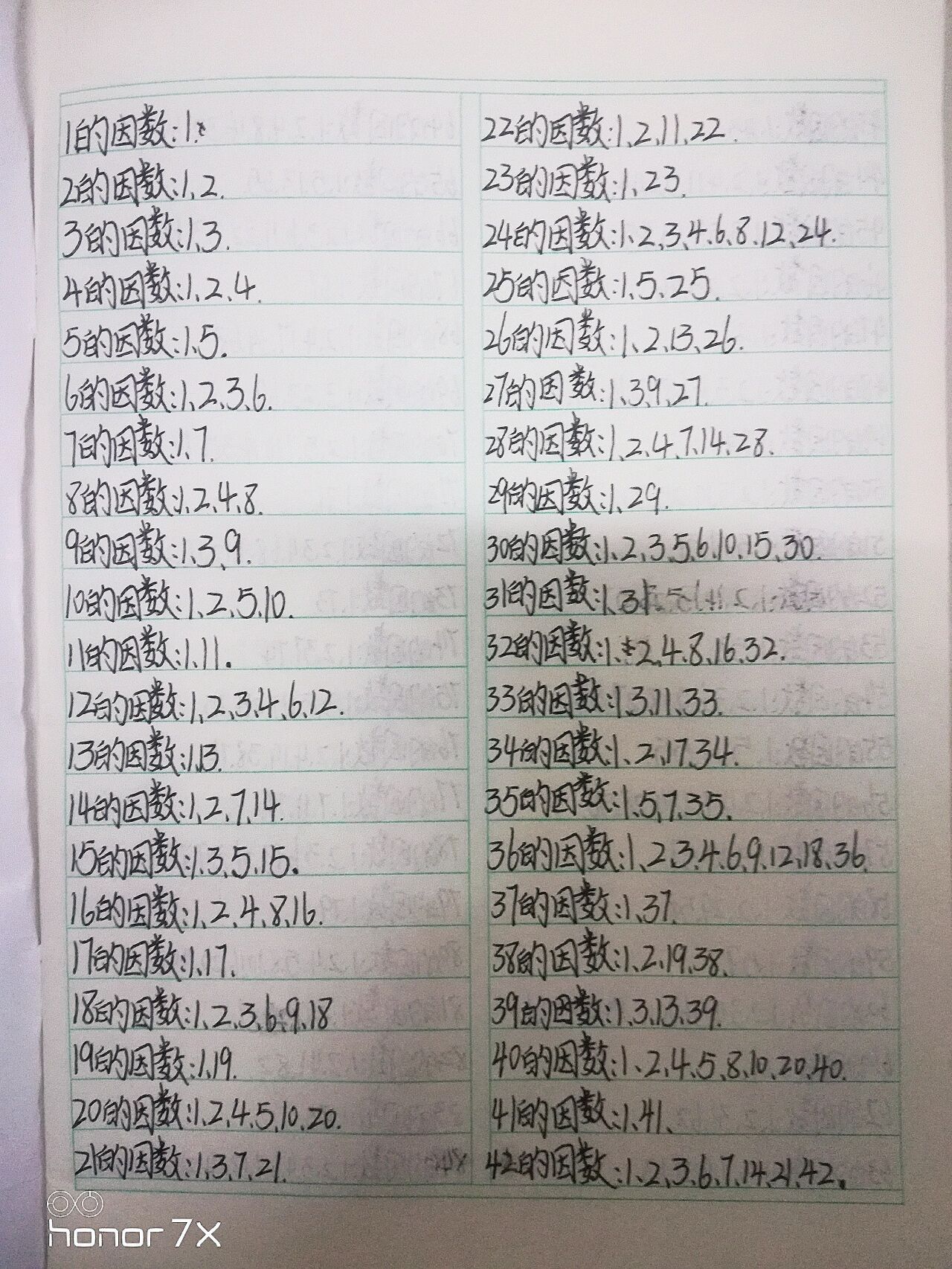 1~100的全部因数需要.@云朵有点甜wuo的动态