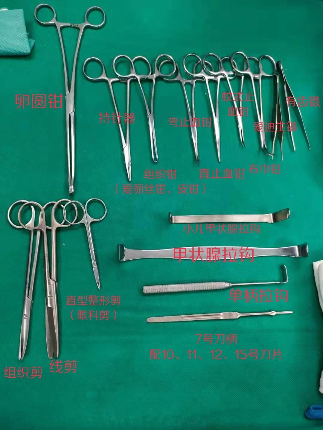 医用工具图片及名称图片