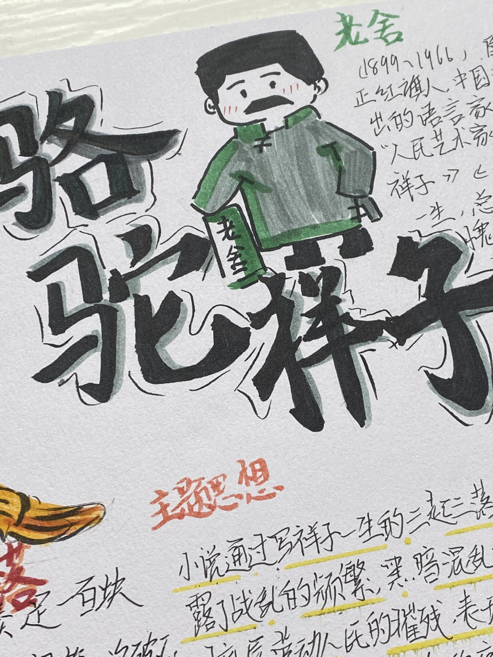 骆驼祥子97手抄报 继上篇笔记一海底两万里手抄报 有参考