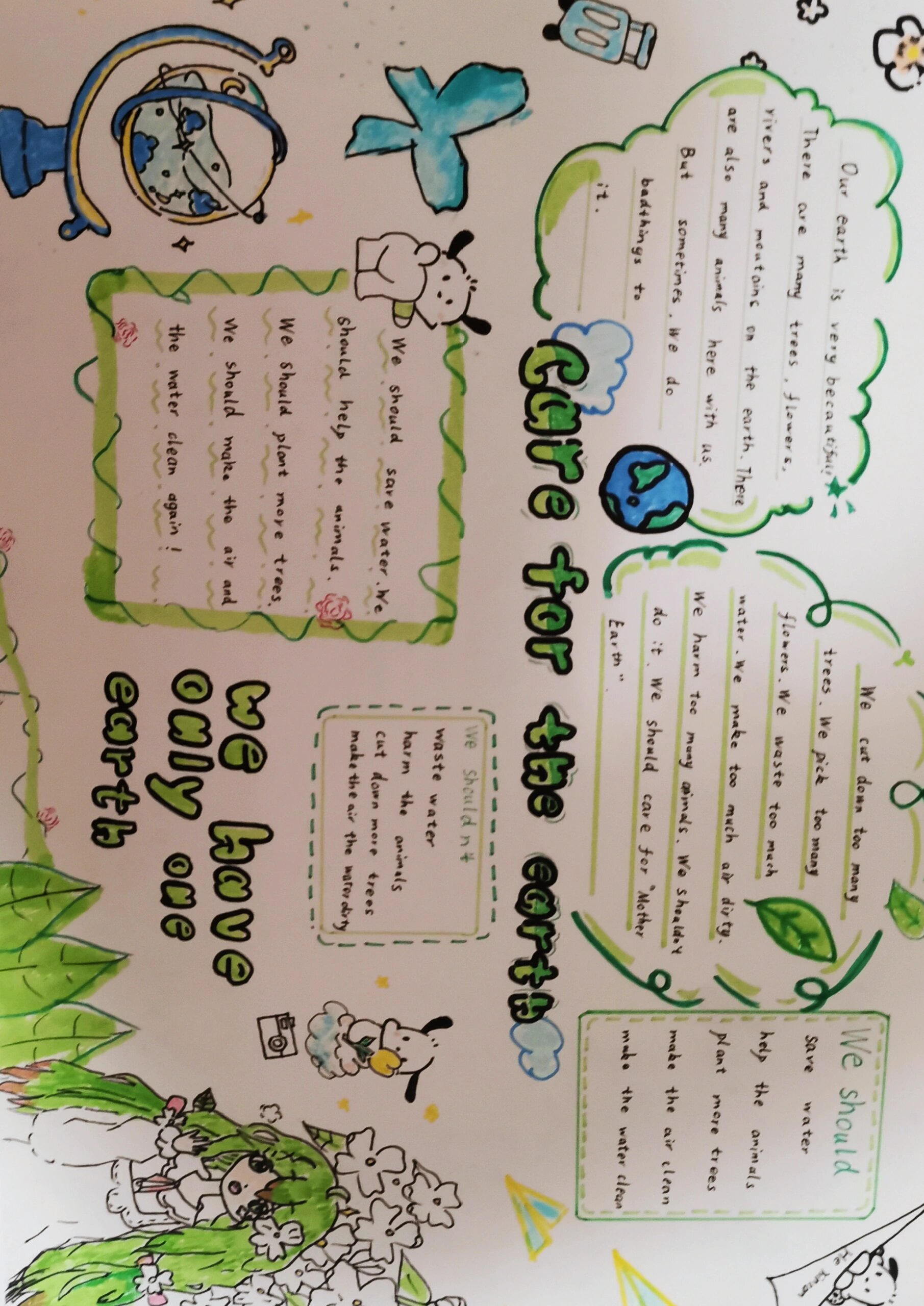 手抄报(英语六上保护我们的地球