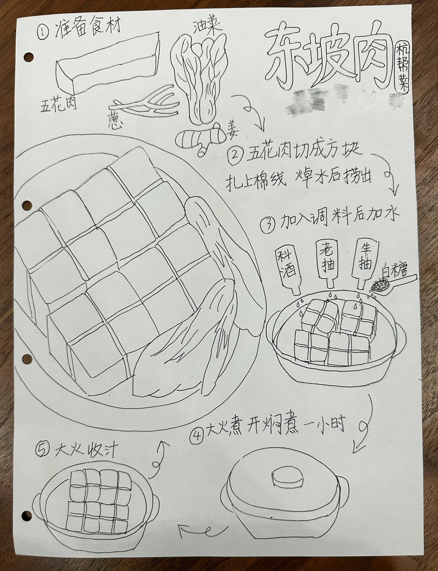 小学生作业～杭帮菜东坡肉制作过程手抄报