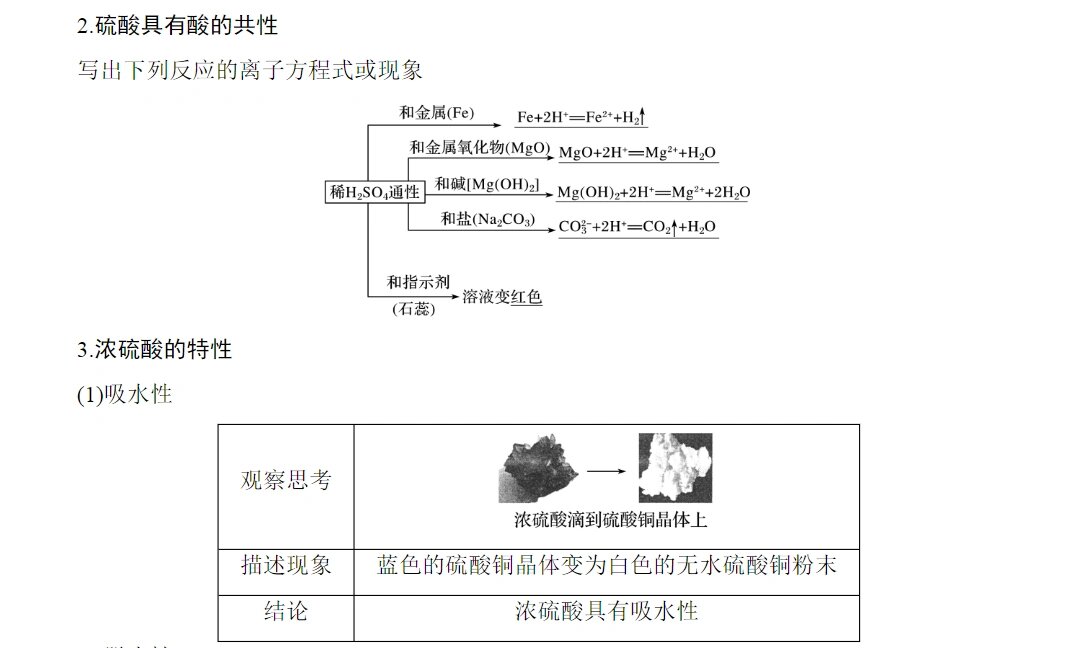 硫及其化合物思维导图