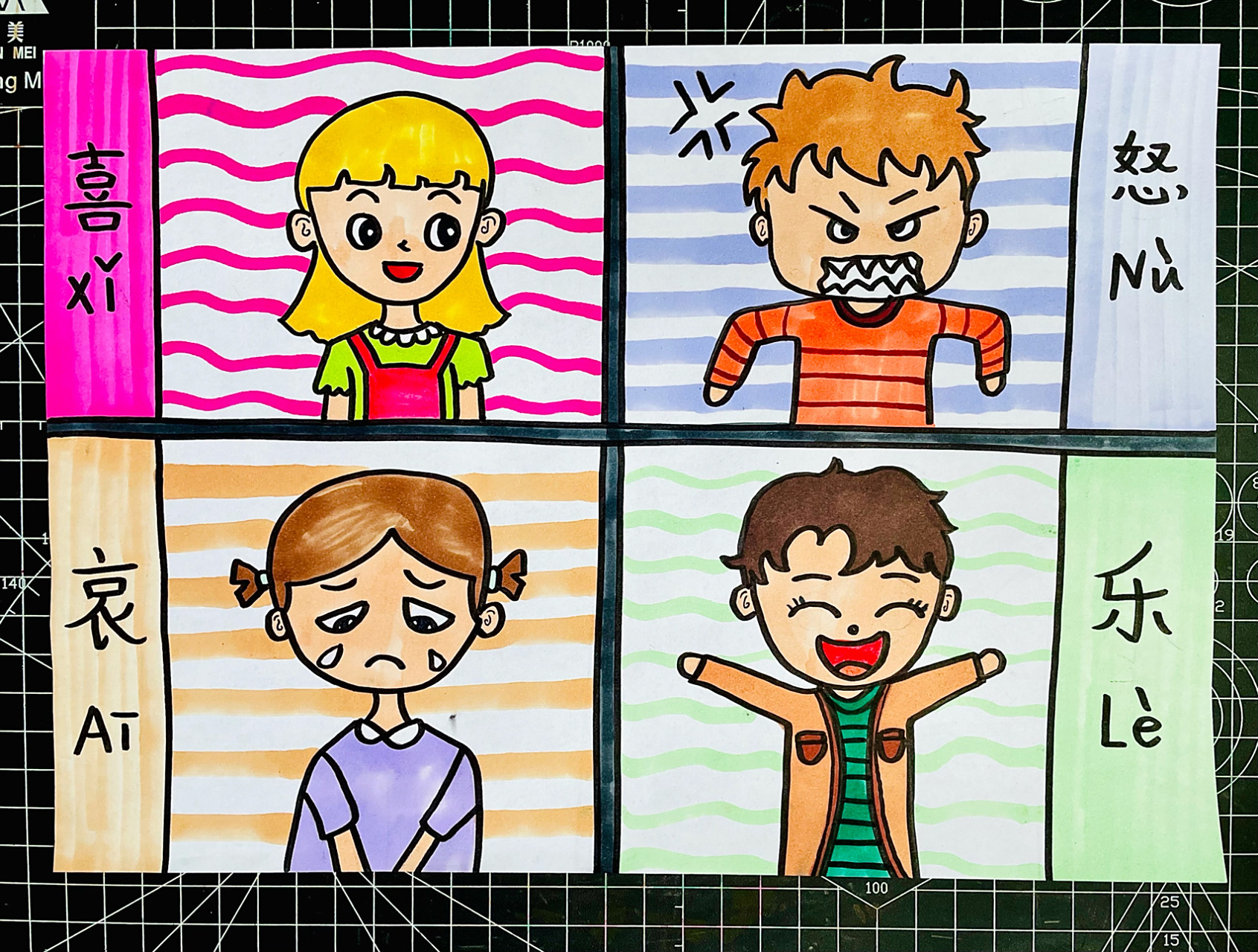 『喜怒哀乐』四宫格儿童画 "😊😡😤😃"