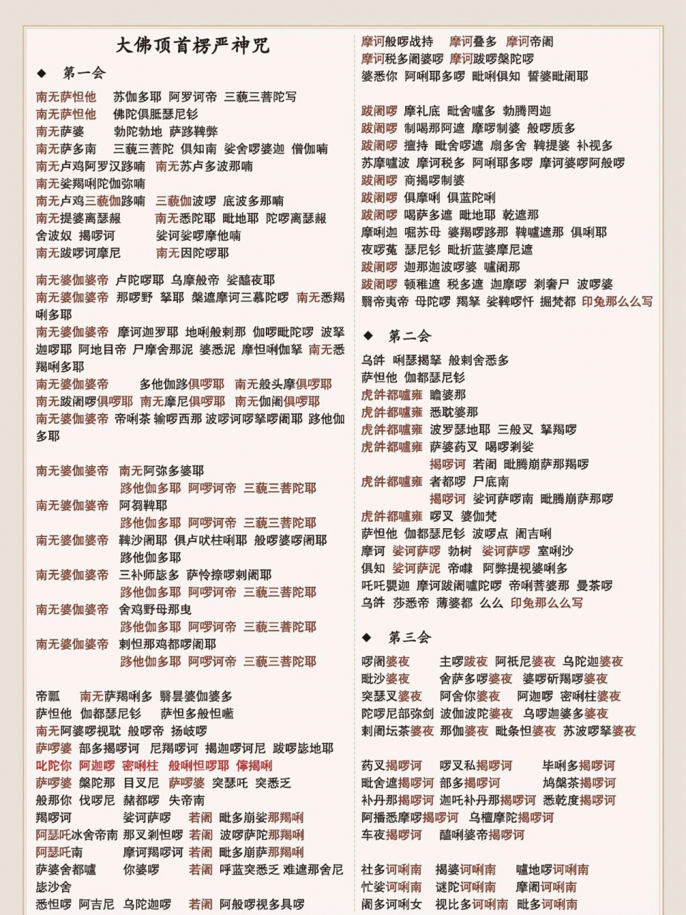 大佛顶首楞严神咒 楞严咒,背诵卡.