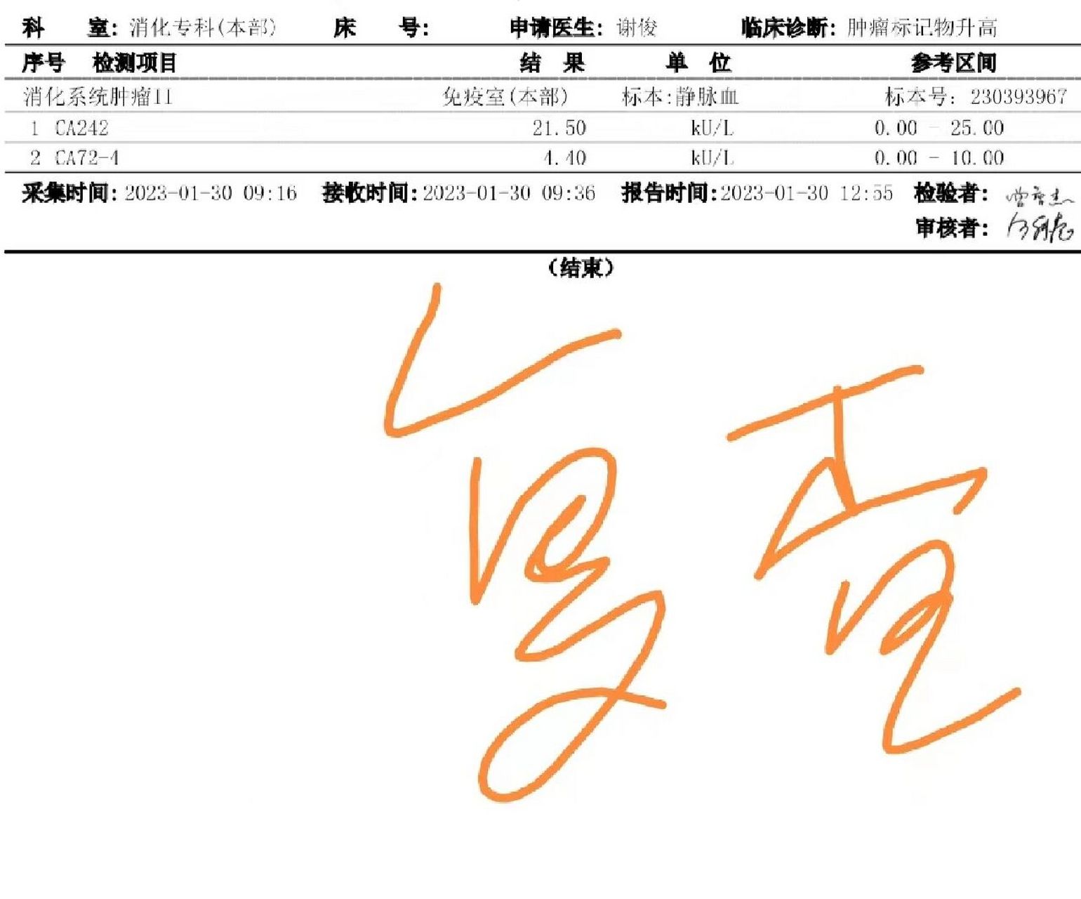 7 年前体检昨天出的结果,肿瘤标志物13项其中糖链抗原ca72-4升高12.
