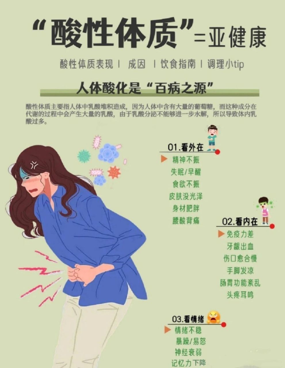 酸性体质=亚健康#健康科普# 健康 #健康知识科普