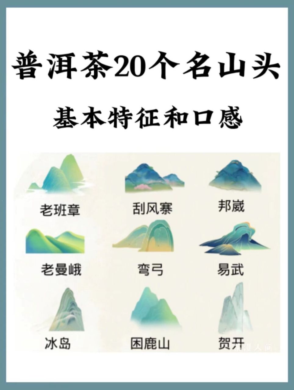 一文秒懂普洱茶名山头特征和口感75157515 各山头地理位置