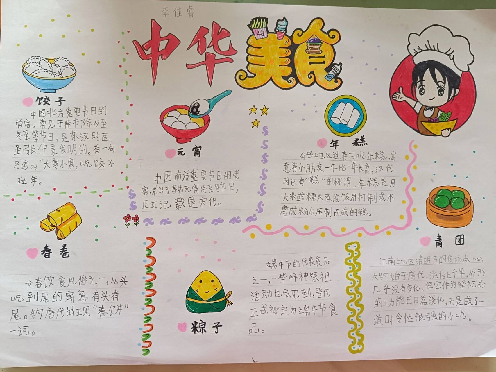 中华美食主题手抄报