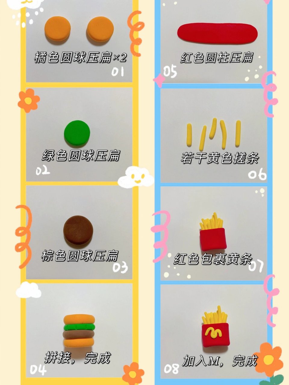 教程|手工超轻粘土 今天中午外卖点的薯条汉堡,那就给你们出一套薯条