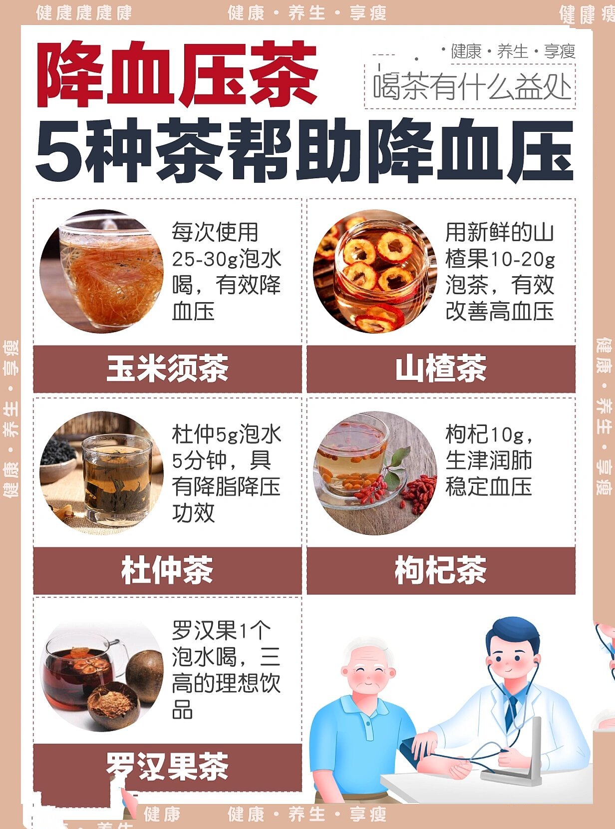 降血脂 想要降压,降脂,高血压,高血脂患者可以多吃粗杂粮和薯类食物