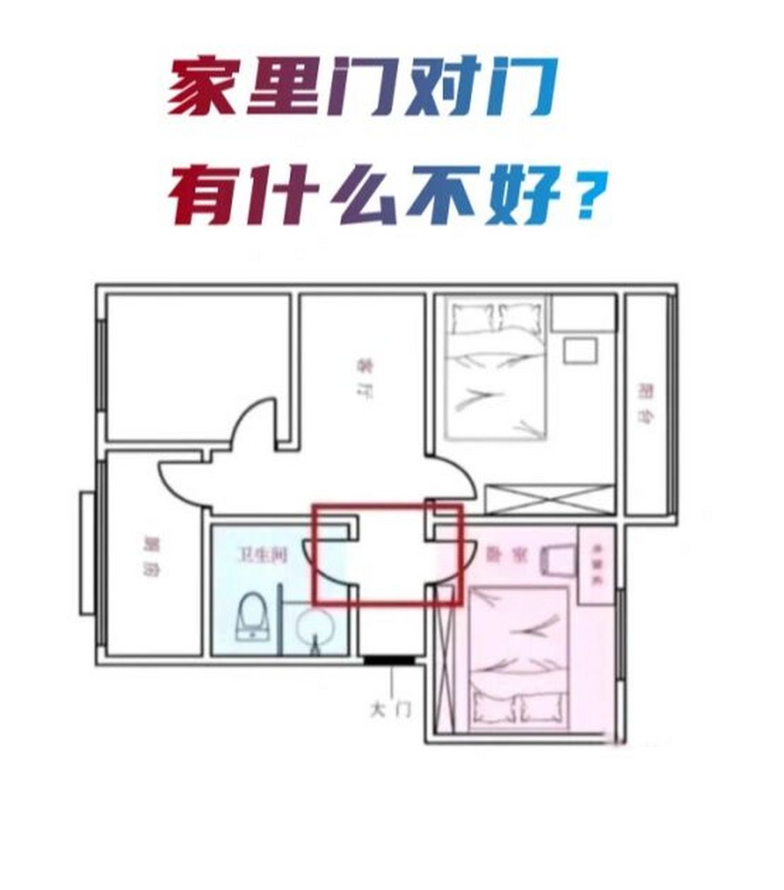 厕所是湿气,臭气,晦气产生的地方,如果房门对到厕所门,刚好全部接受