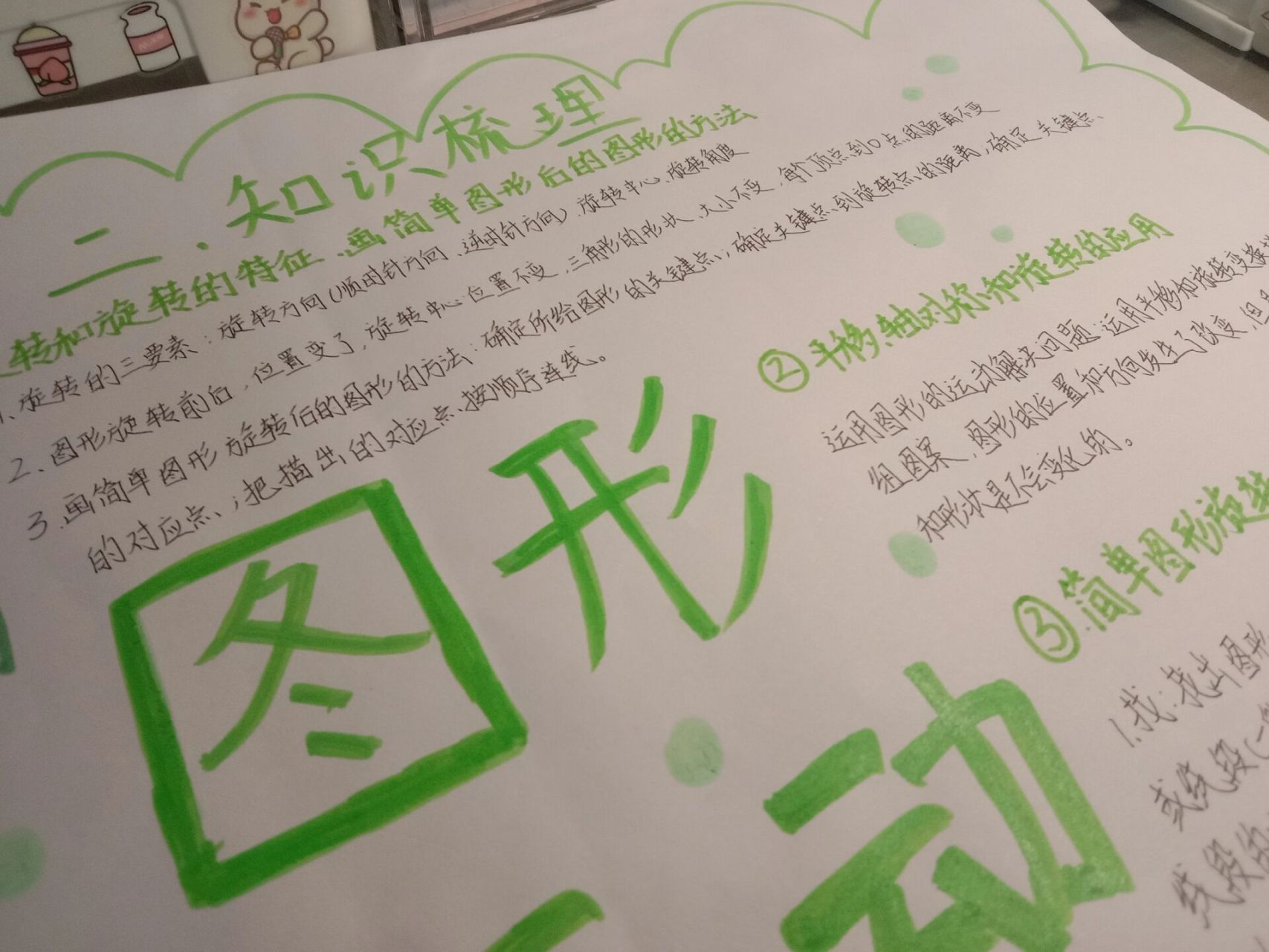 五年级下册图形的运动三手抄报