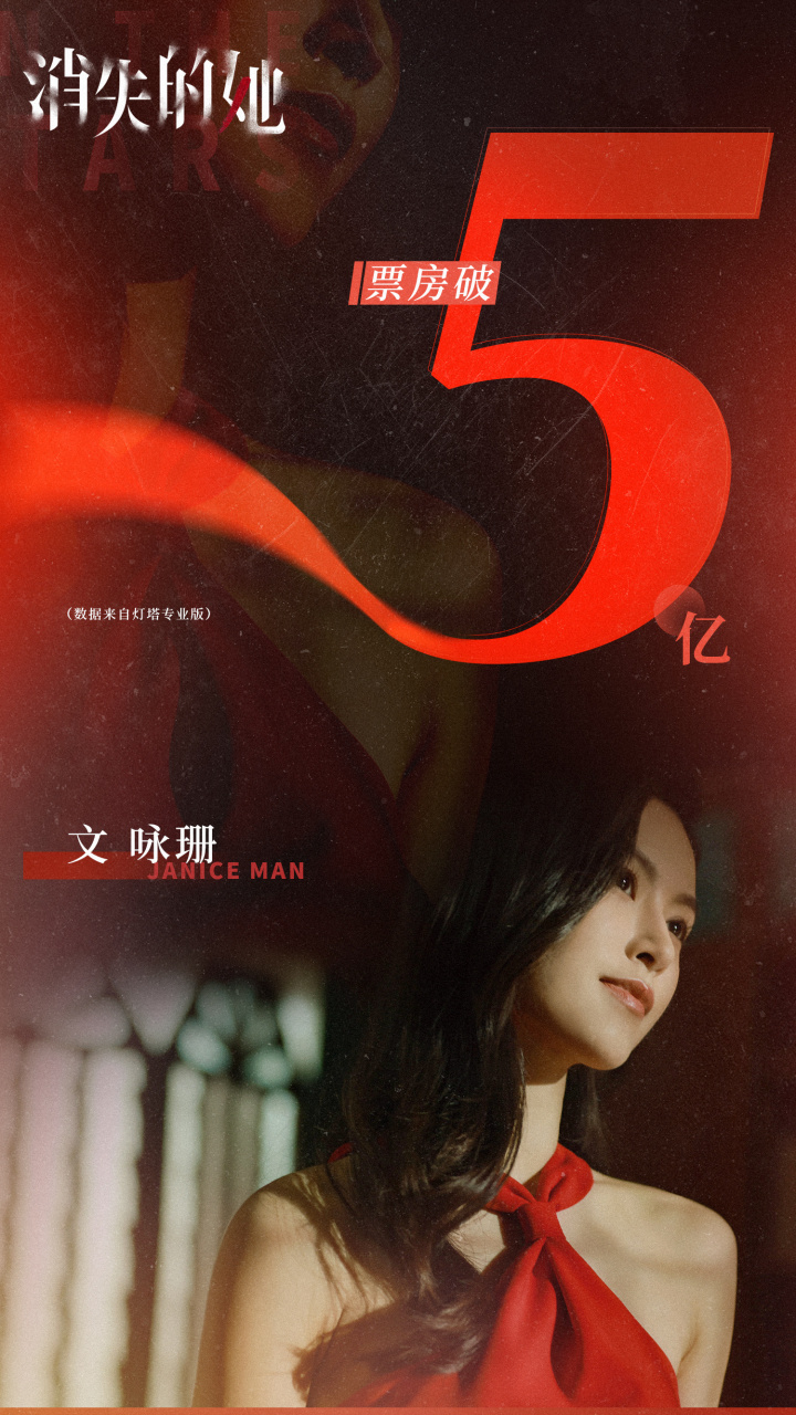 文咏珊 96电影#消失的她# 票房累计破566亿!