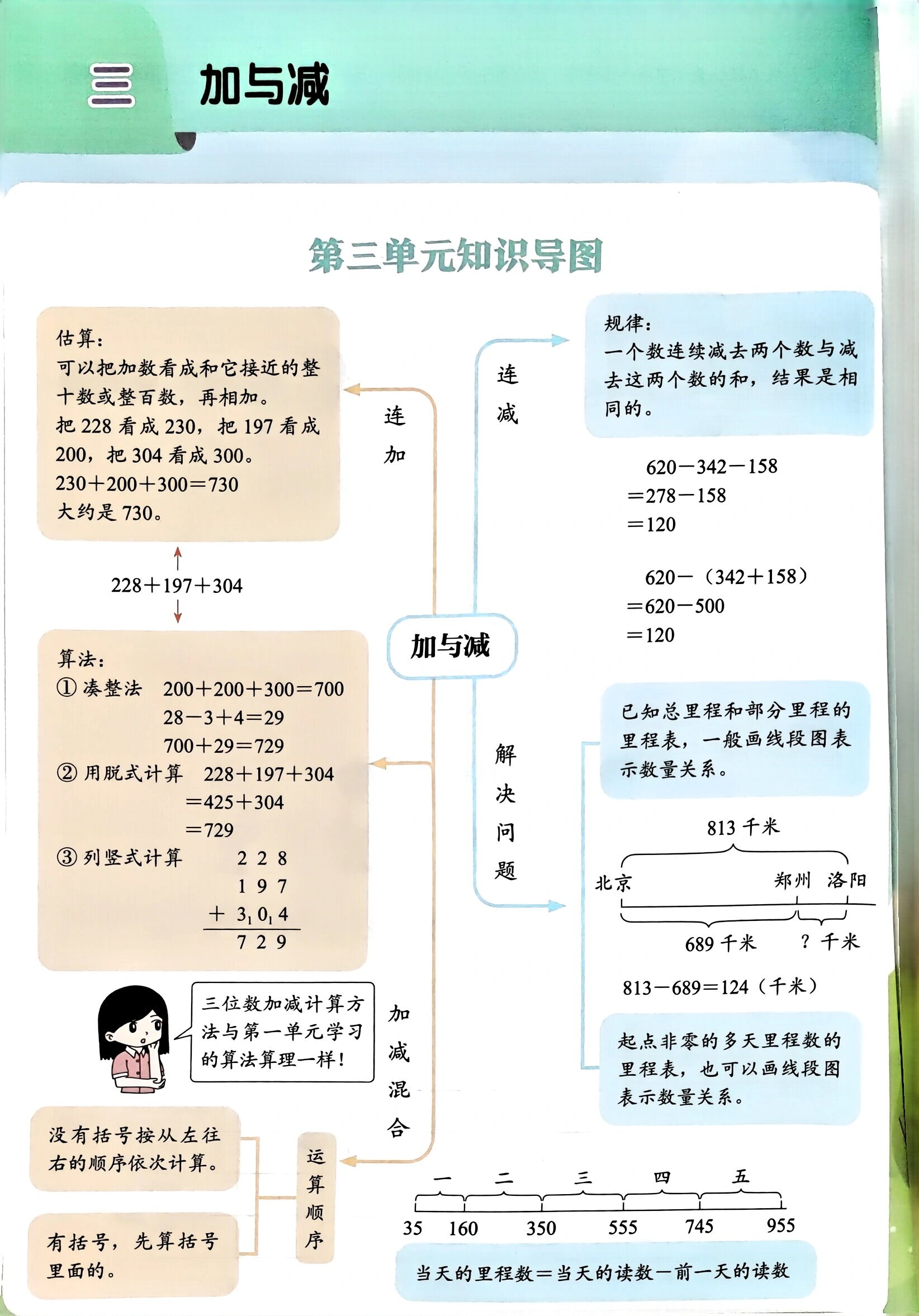 三年级上册数学