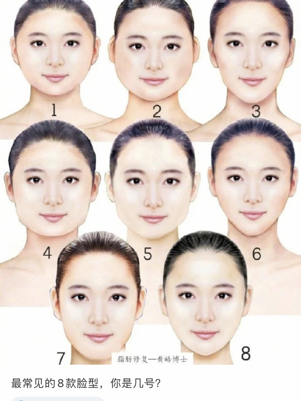 8种常见类型的脸型你是第几种呢? 8种常见类型的脸型你是第几种呢?