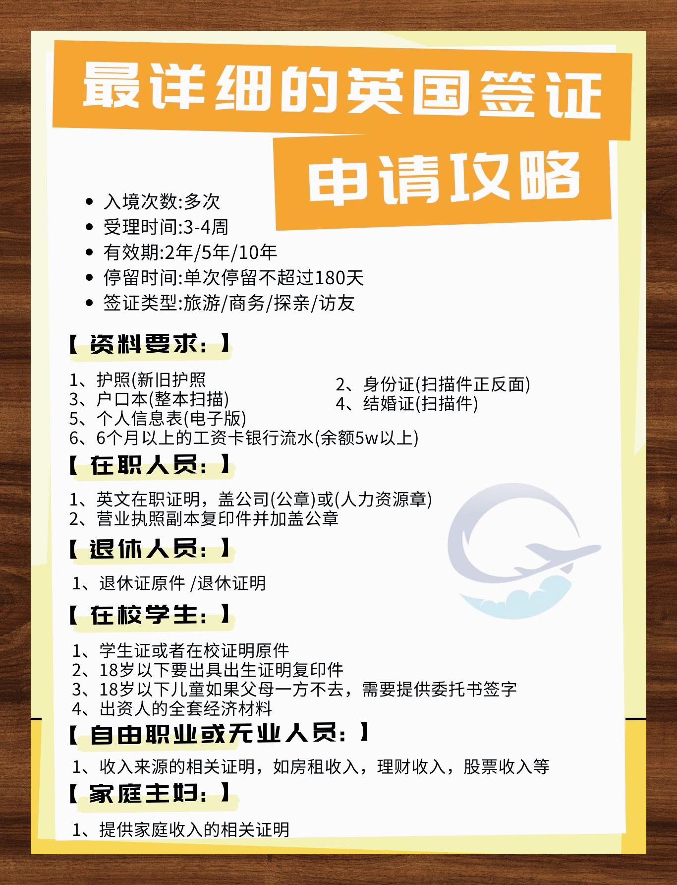 英国签证申请材料清单