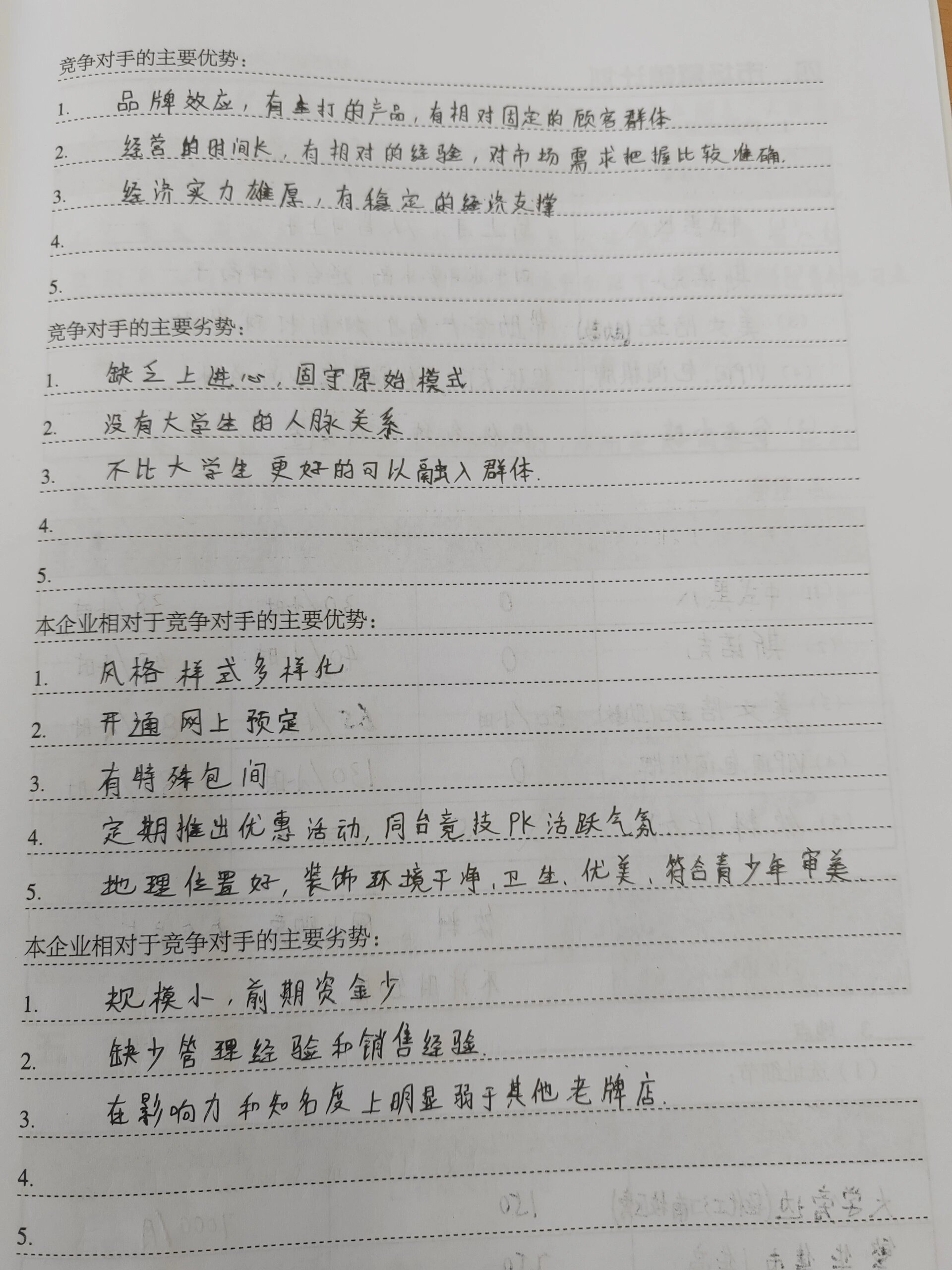 火锅syb创业计划书怎么写(syb火锅创业计划书大学生版)