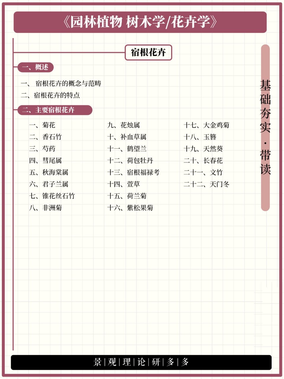 《花卉学》各论目录 包满珠《花卉学》各论目录