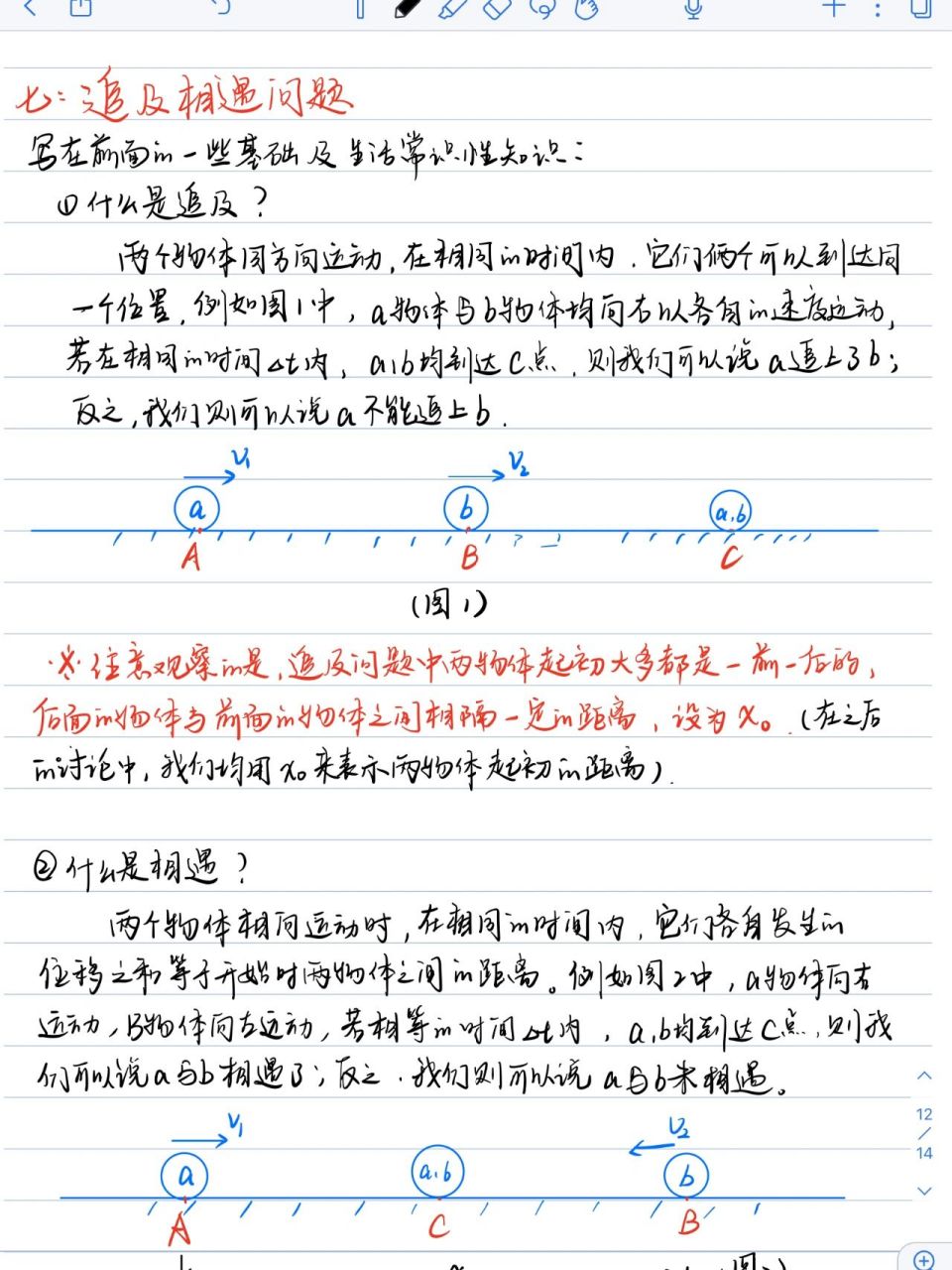 高中物理模型—追及相遇问题(1) 97这挨千刀的追及相遇,写的我颈椎