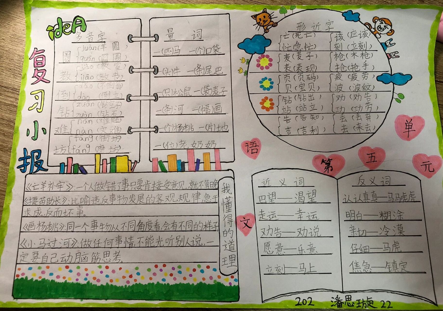 二年级下册语文第五单元复习小报 二年级下册语文第五单元复习小报