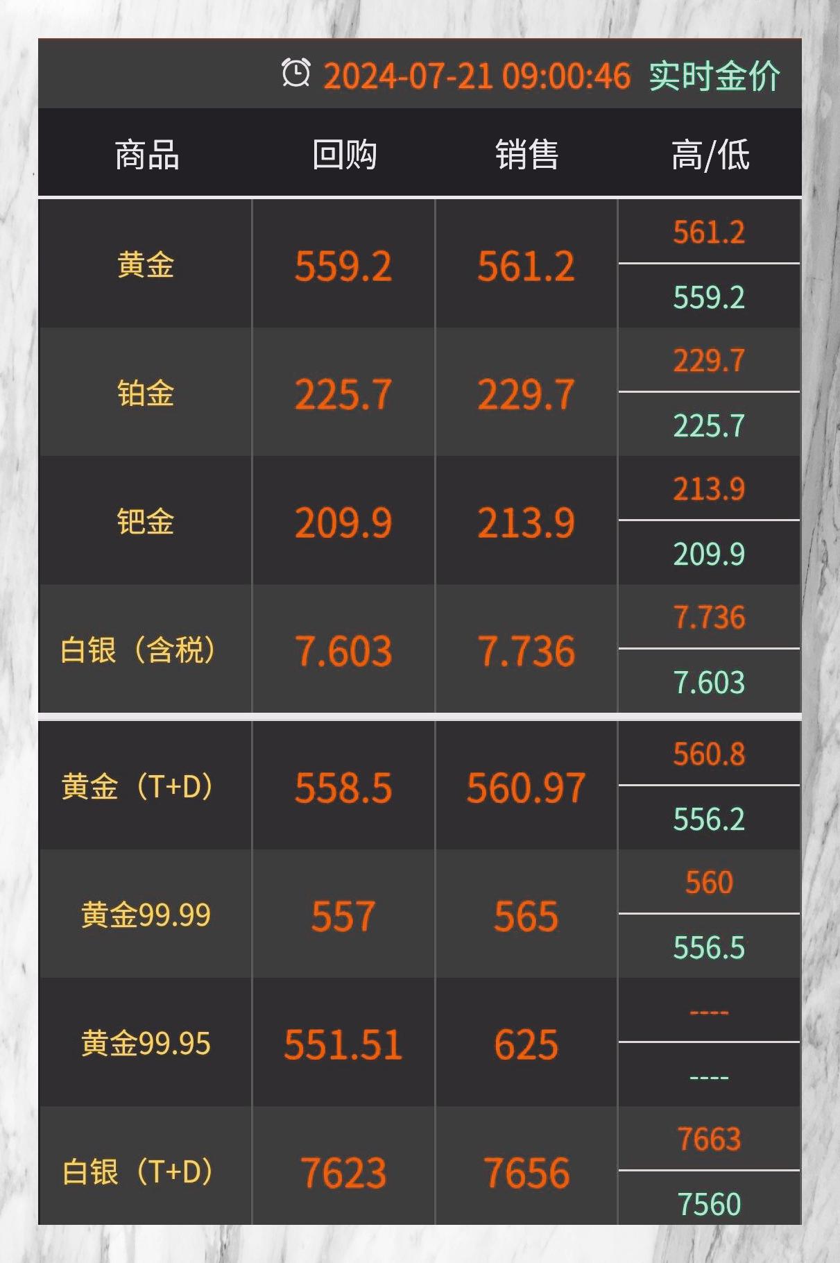 黄金价格今日实时更新-黄金价格今日实时更新汇率查询