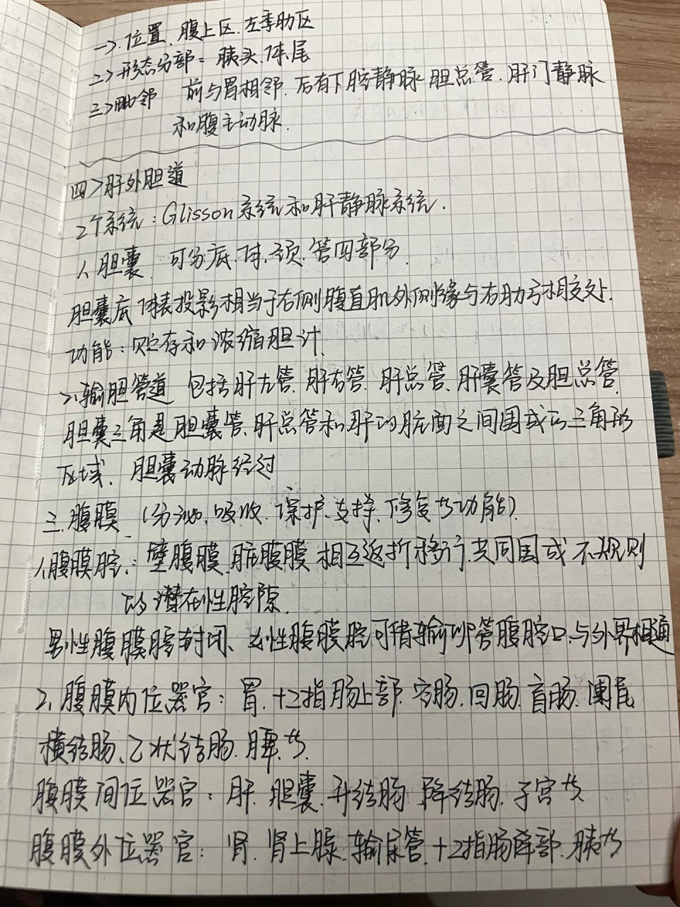 人体消化系统科普文章图片