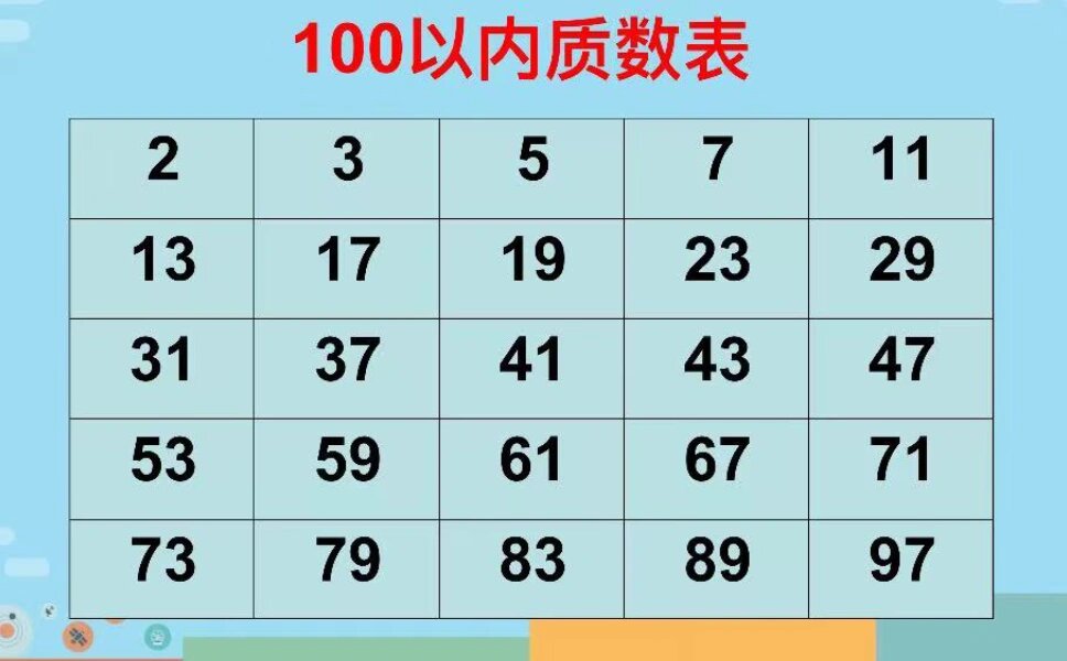 质数表100以内图片