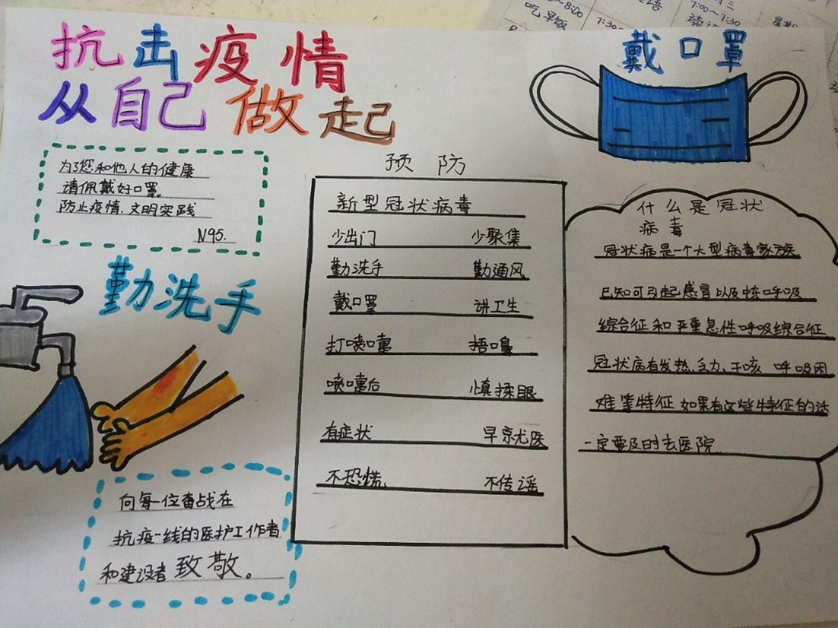 一年级预防病毒手抄报