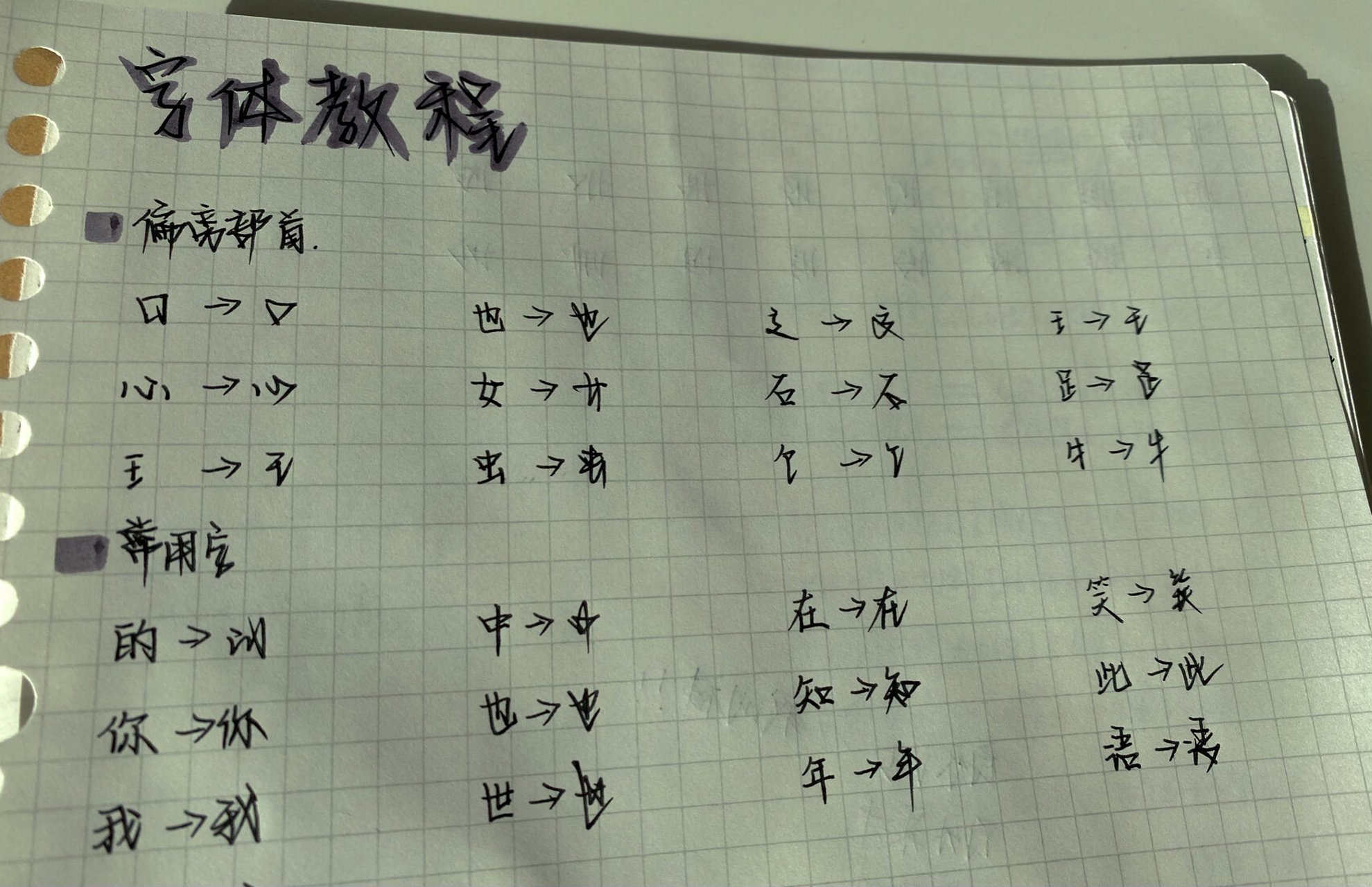 归野体 字体教程 大家要的字体教程它终于来了 8215经常问我用的
